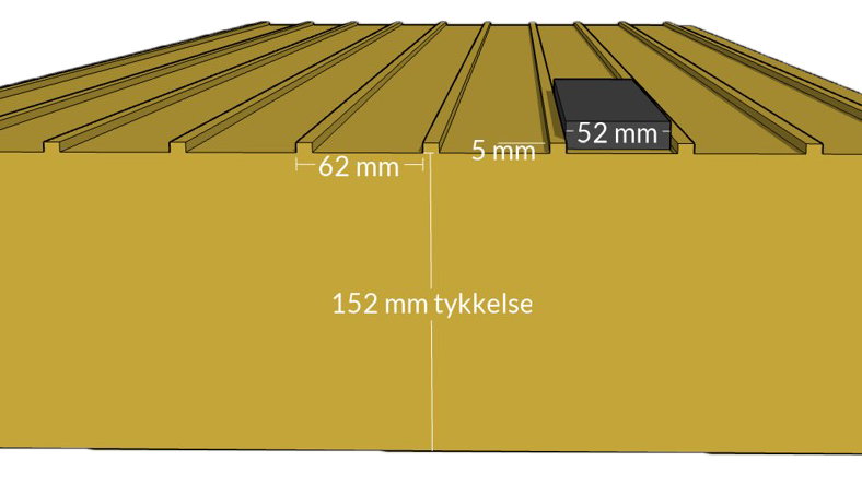 152 mm PIR isolering med spor 0,756 m2/plade