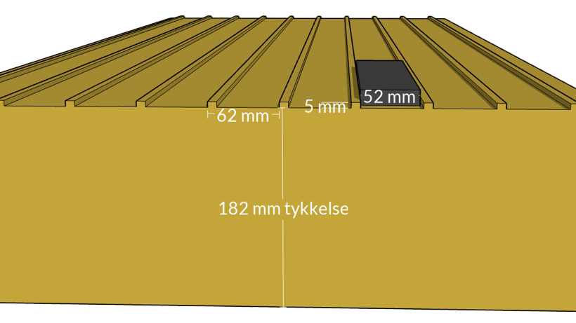 182 mm PIR isolering med spor 0,756 m2/plade