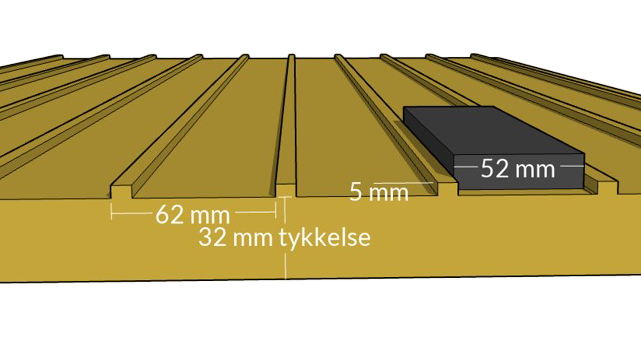 32 mm PIR isolering med spor 0,744 m2/plade