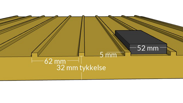 32 mm PIR-isolering med spår 0,744 m²/skiva