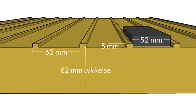 62 mm PIR isolering med spor 0,744 m2/plade
