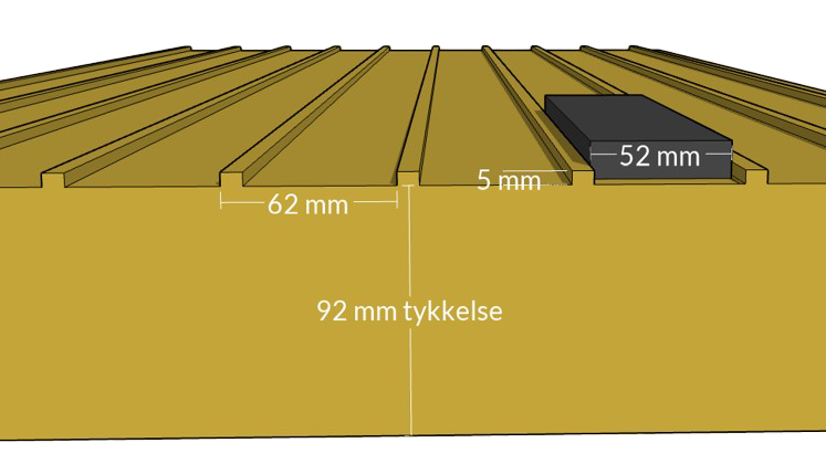 92 mm PIR isolering med spor 0,744 m2/plade